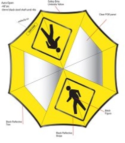 Health+and+safety+at+work+act+umbrella