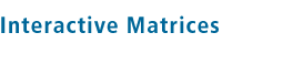 Interactive Matrices