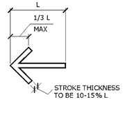 Diagrammatic view of arrow illustrating proportional relationships.